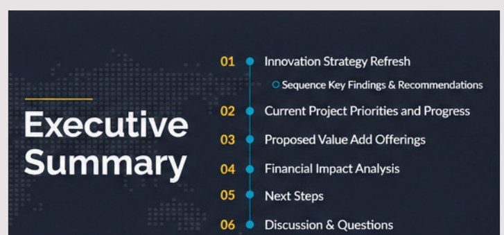 Executive summary slide with a six-item agenda