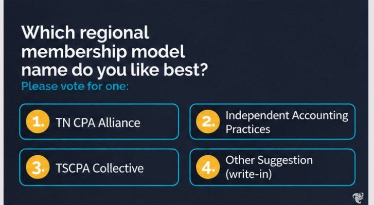 Live voting slide asking which regional membership model name attendees prefer